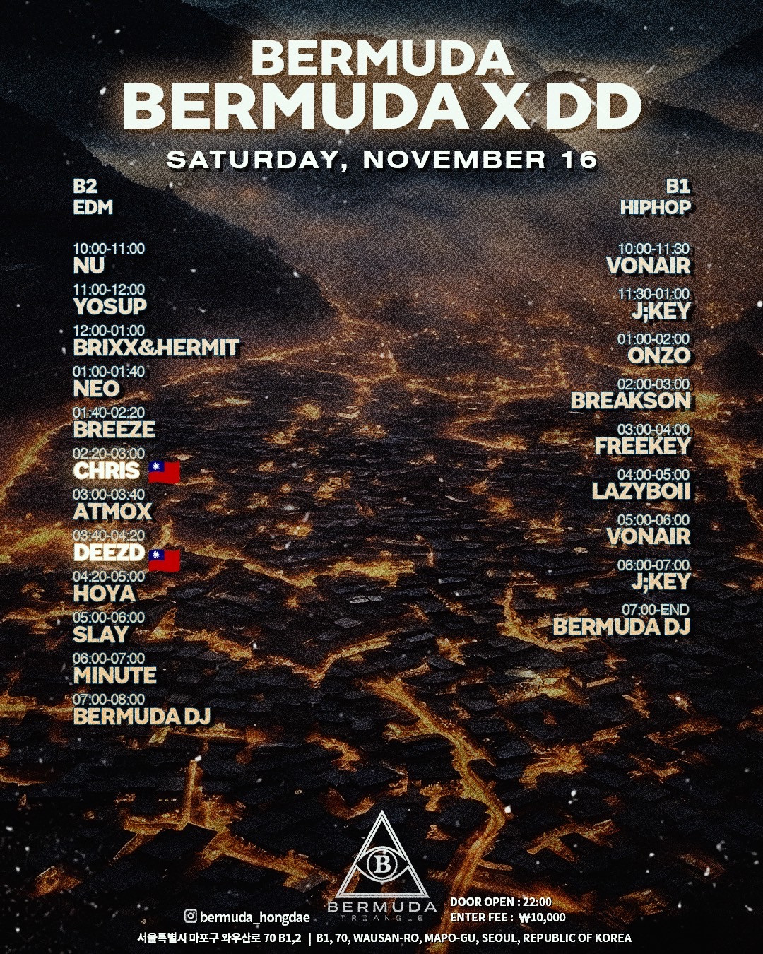 BERMUDA SAT