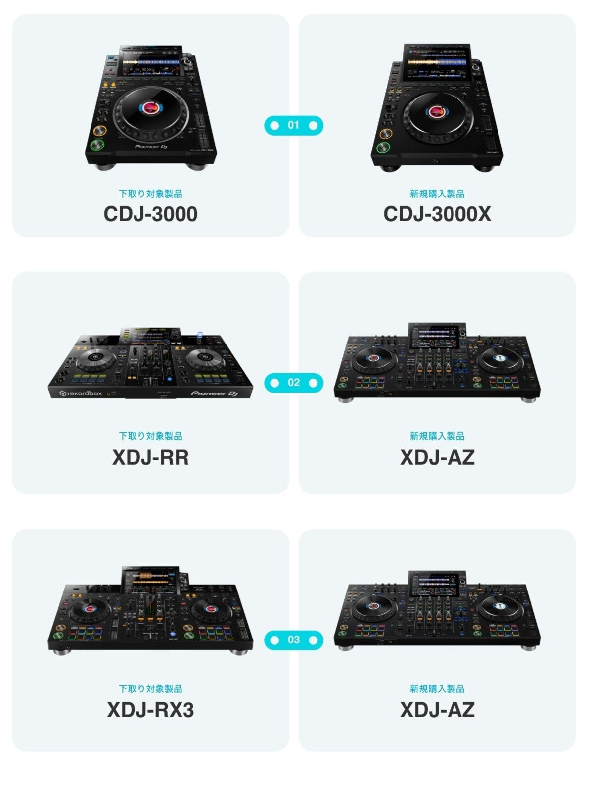 最新モデルへアップグレード！DJ 機材の買い替えを支援する「Trade In